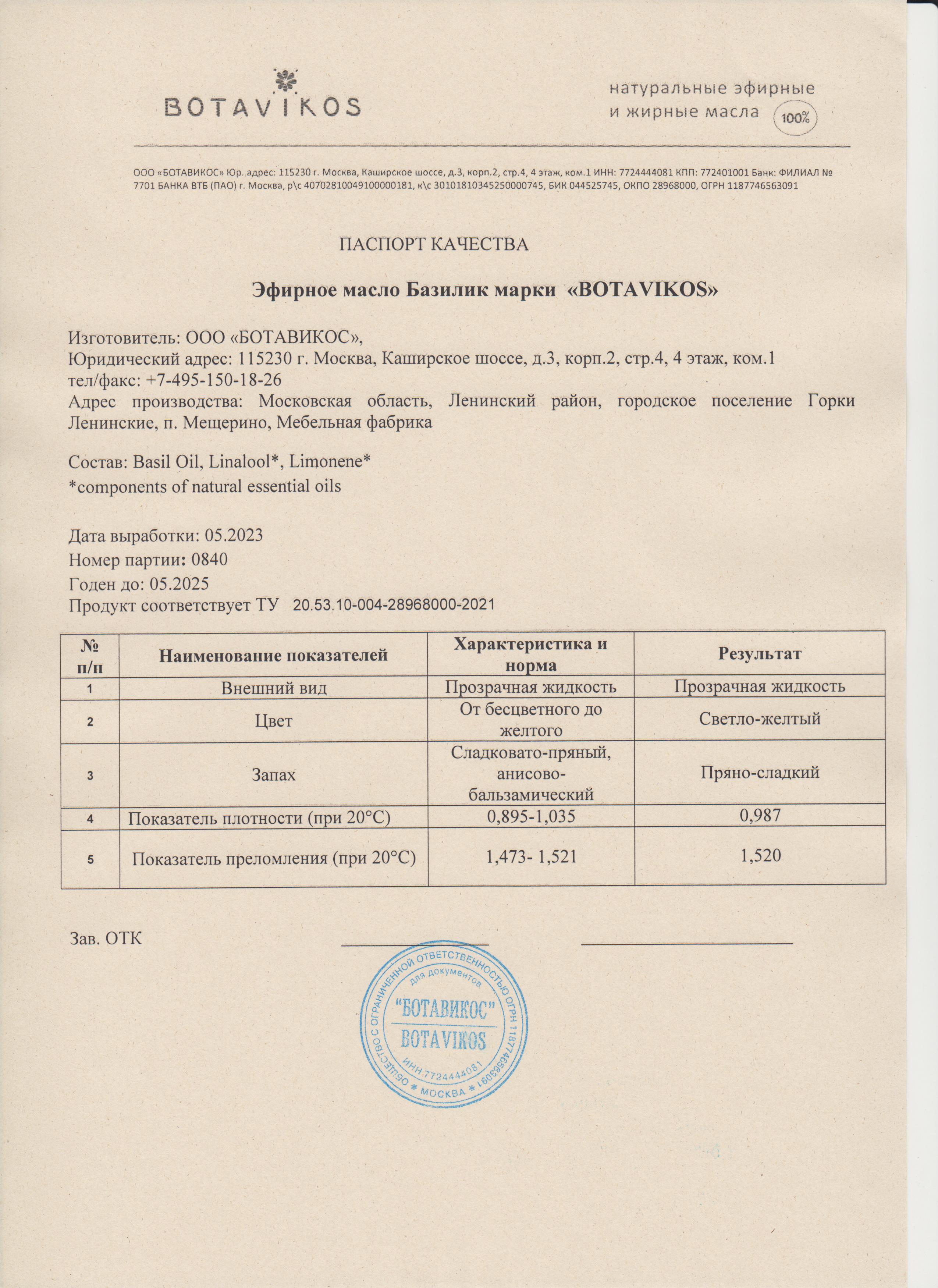 Паспорт №052023